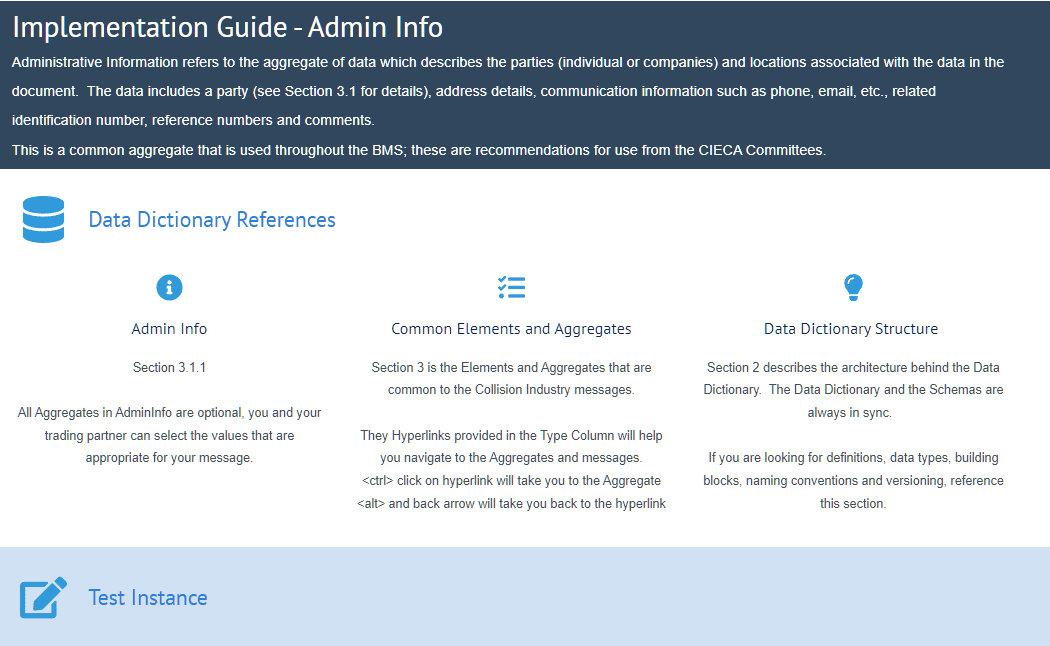 Anatomy of an Implementation Guide
